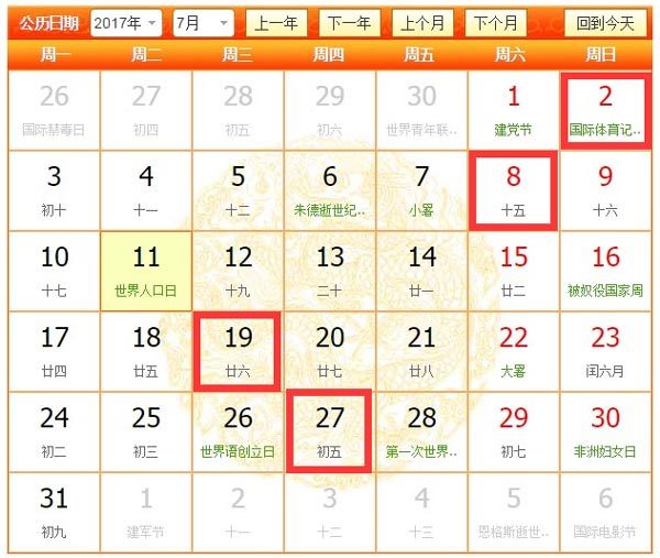 2017年7月那幾天適合裝修，7月裝修吉日