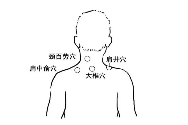 震驚！辦公室里99%都得了這個病，不及時解決危害一生！