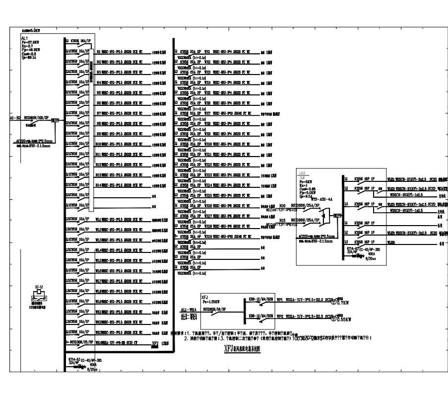 辦公室布線設計時有哪些注意事項？辦公室裝修設計施工時